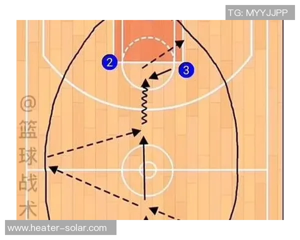 重庆滑板队的快攻战术解析与实战应用探讨